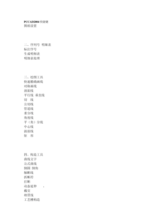 PPCAD清华天河快捷键