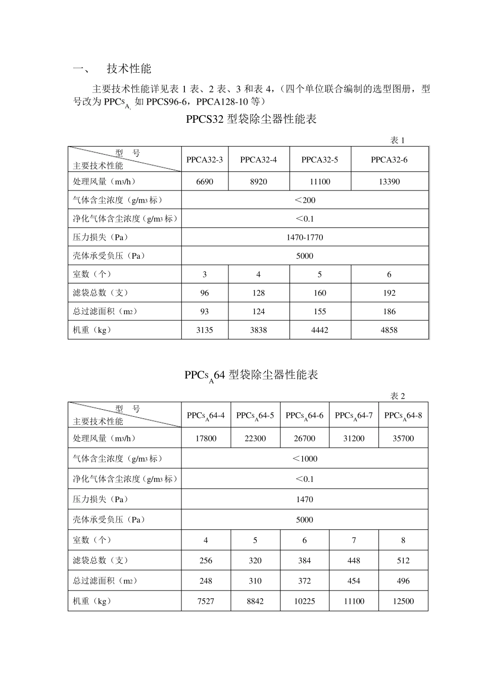 ppc除尘器的技术参数及性能_第1页