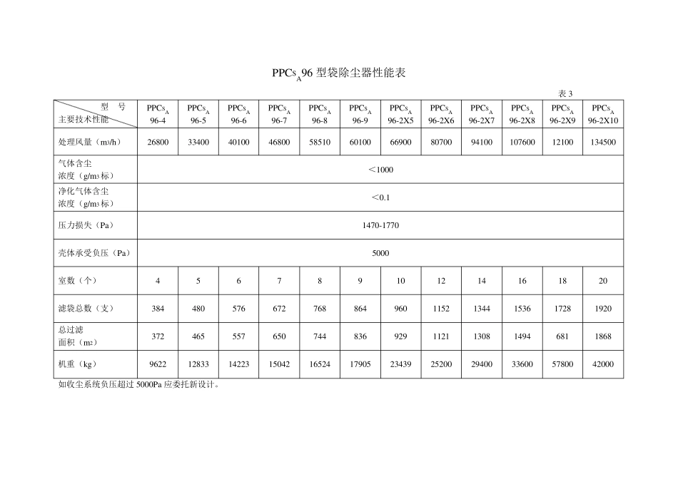 ppc除尘器的技术参数及性能_第2页