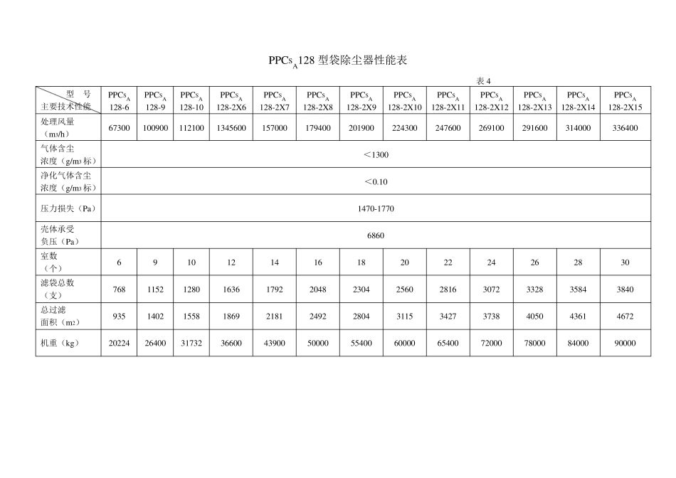 ppc除尘器的技术参数及性能_第3页