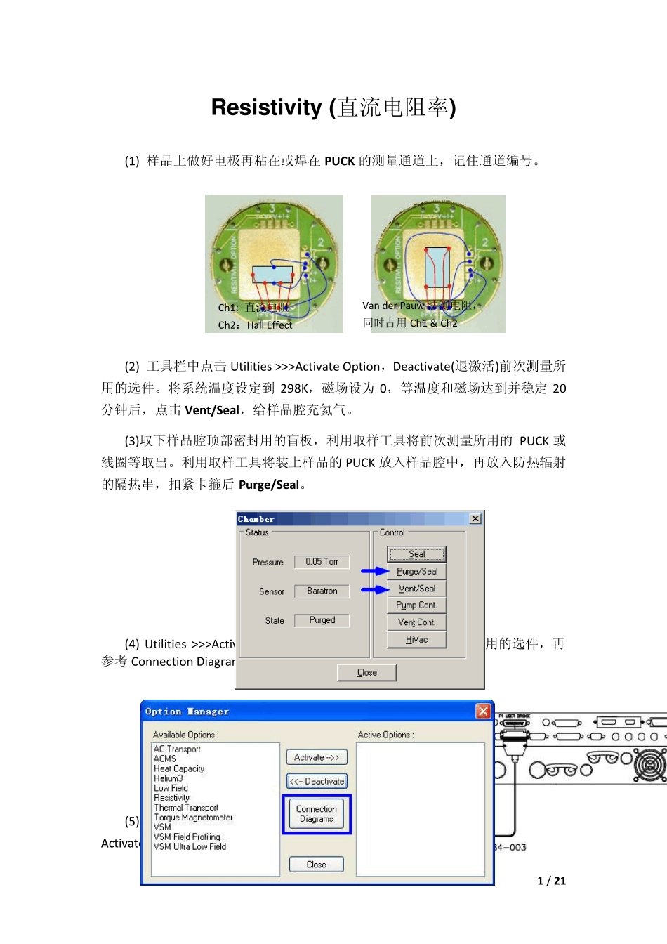 PPMS简易中文操作步骤_第1页