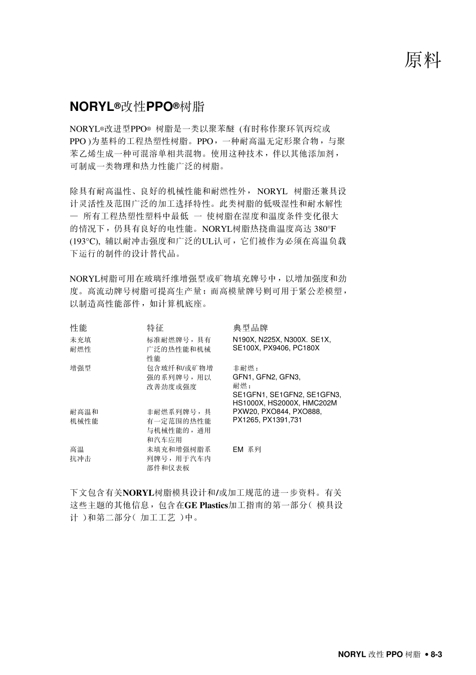 PPO性能介绍_第3页