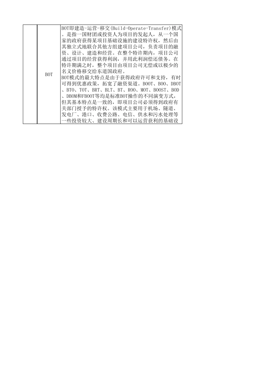 PPP、EPC、PMC、DB、DBB、CM、BOT模式的优缺点_第3页