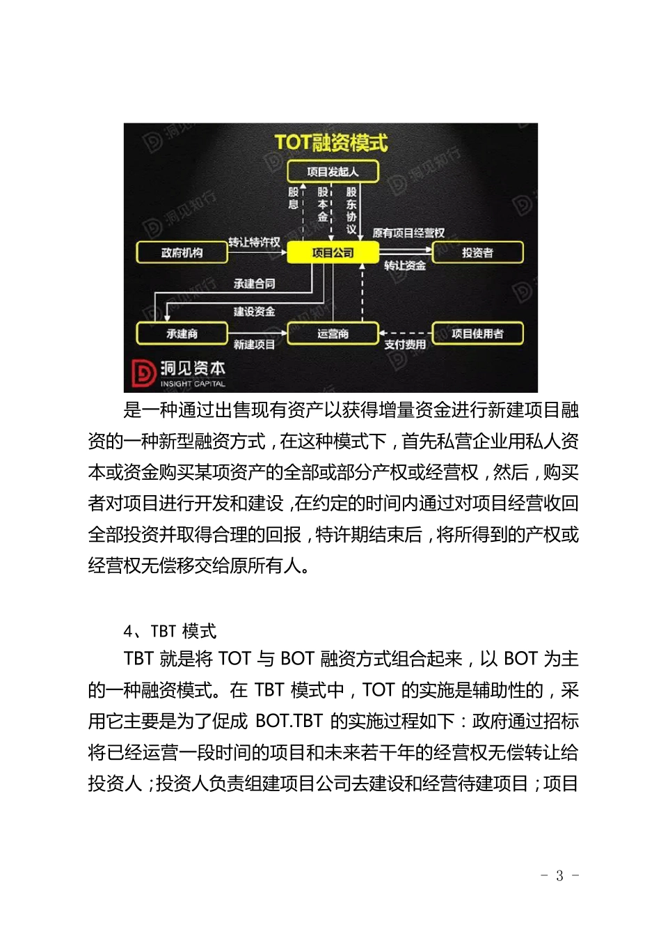 PPP、BOT、BT、TOT、TBT：这下全明白了_第3页