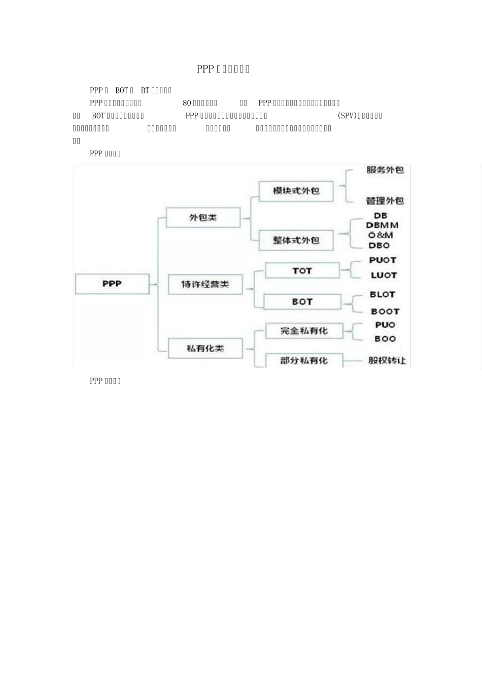 PPP模式详细分析_第1页
