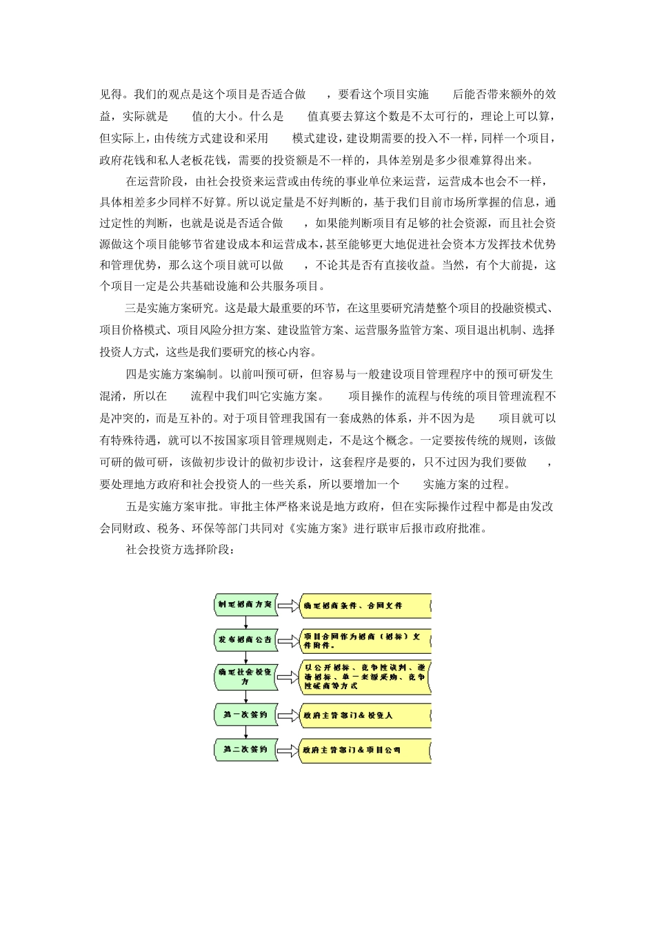 PPP项目实施方案编制_第2页