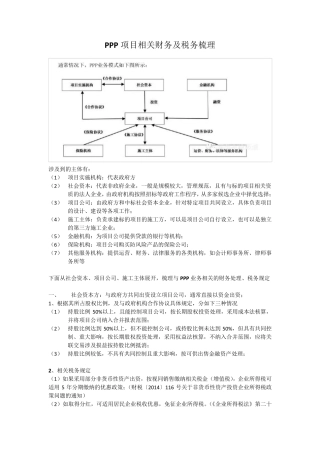 PPP项目相关财务及税务梳理