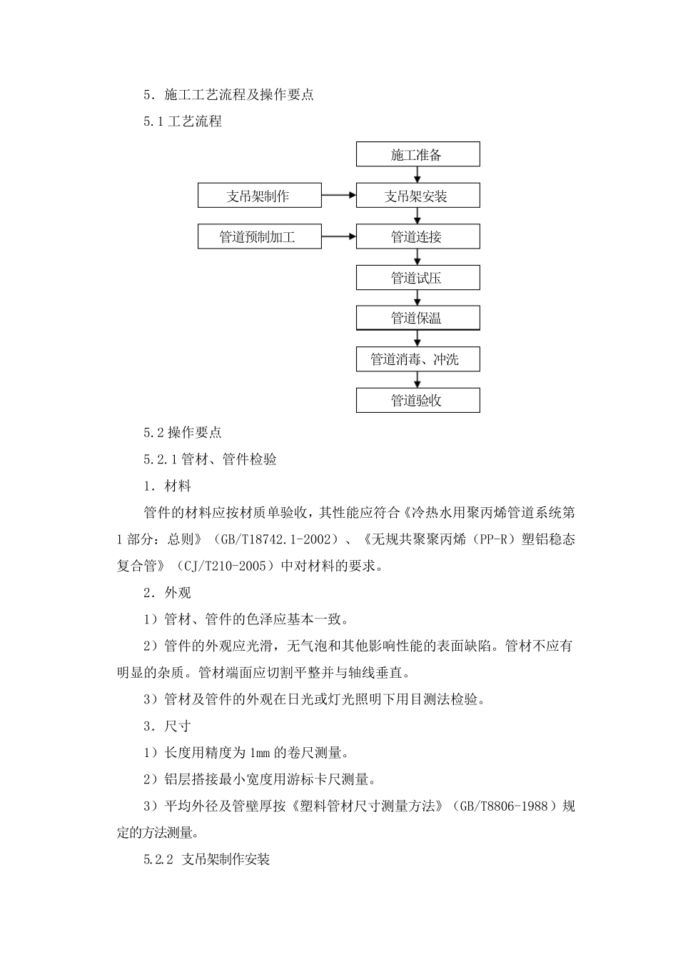 PPR塑铝稳态管施工工法_第2页