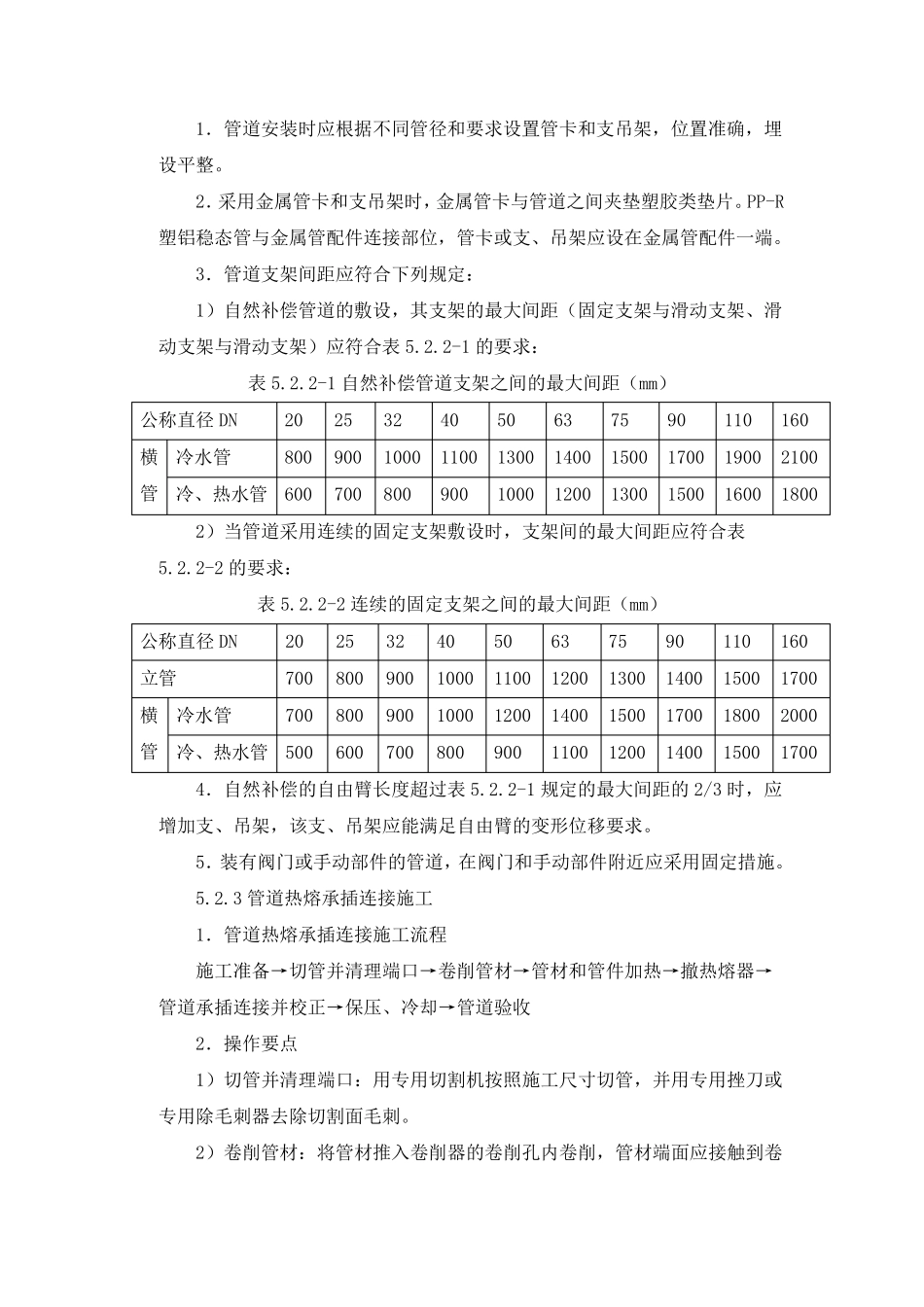 PPR塑铝稳态管施工工法_第3页
