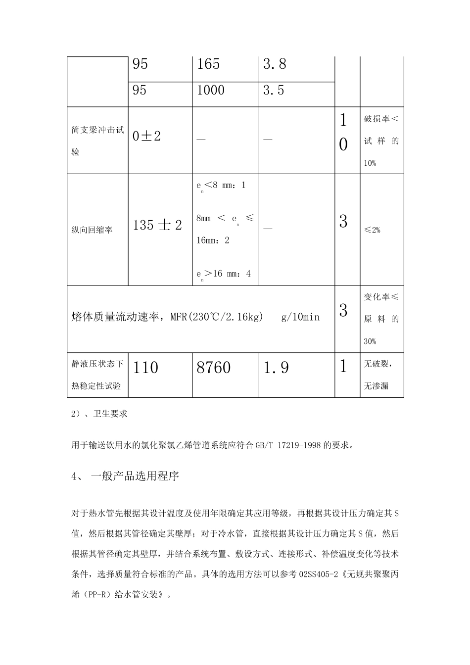 ppr管材的标准及技术要求_第3页