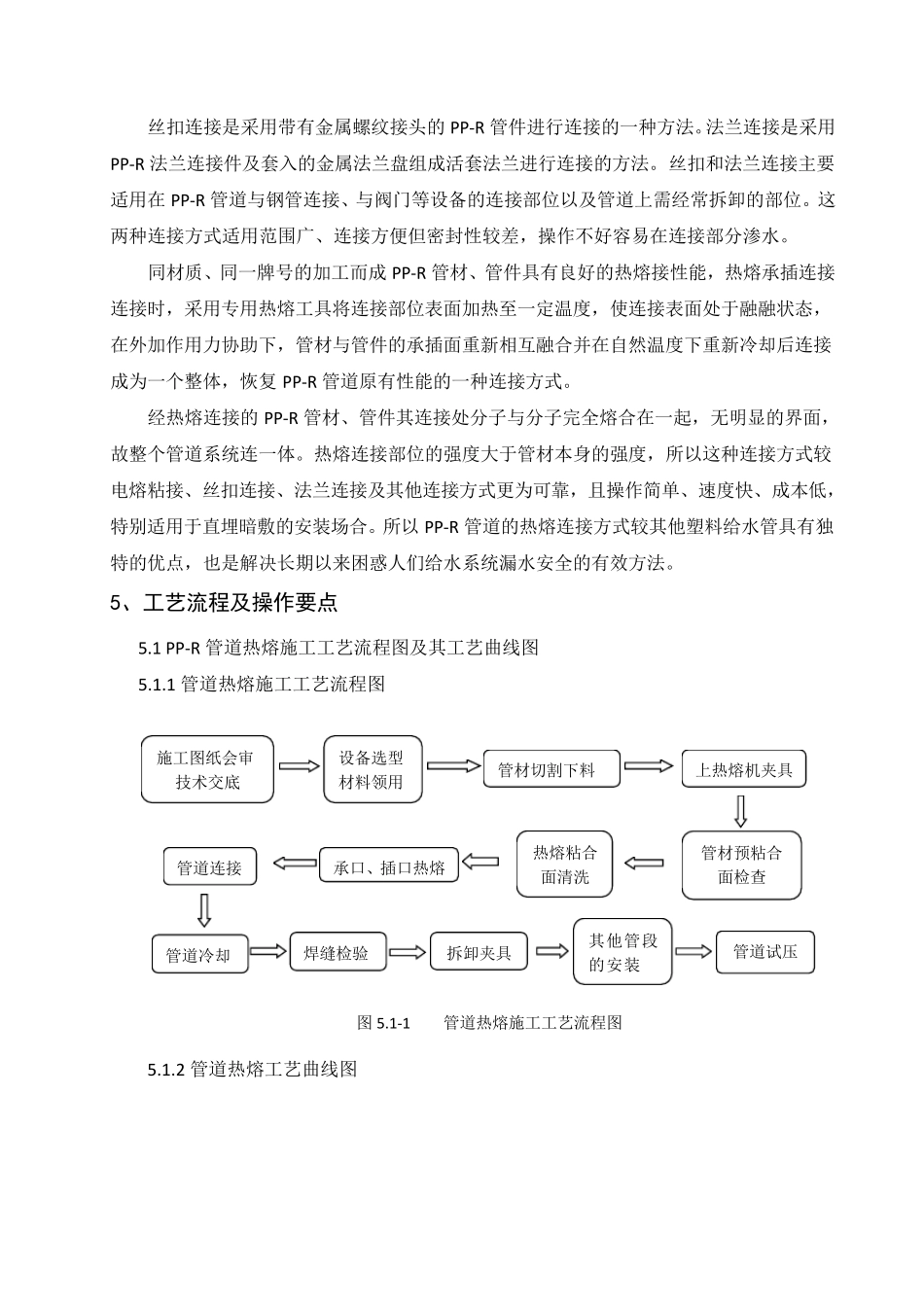 PPR管热熔焊焊接施工工法(1版)_第2页