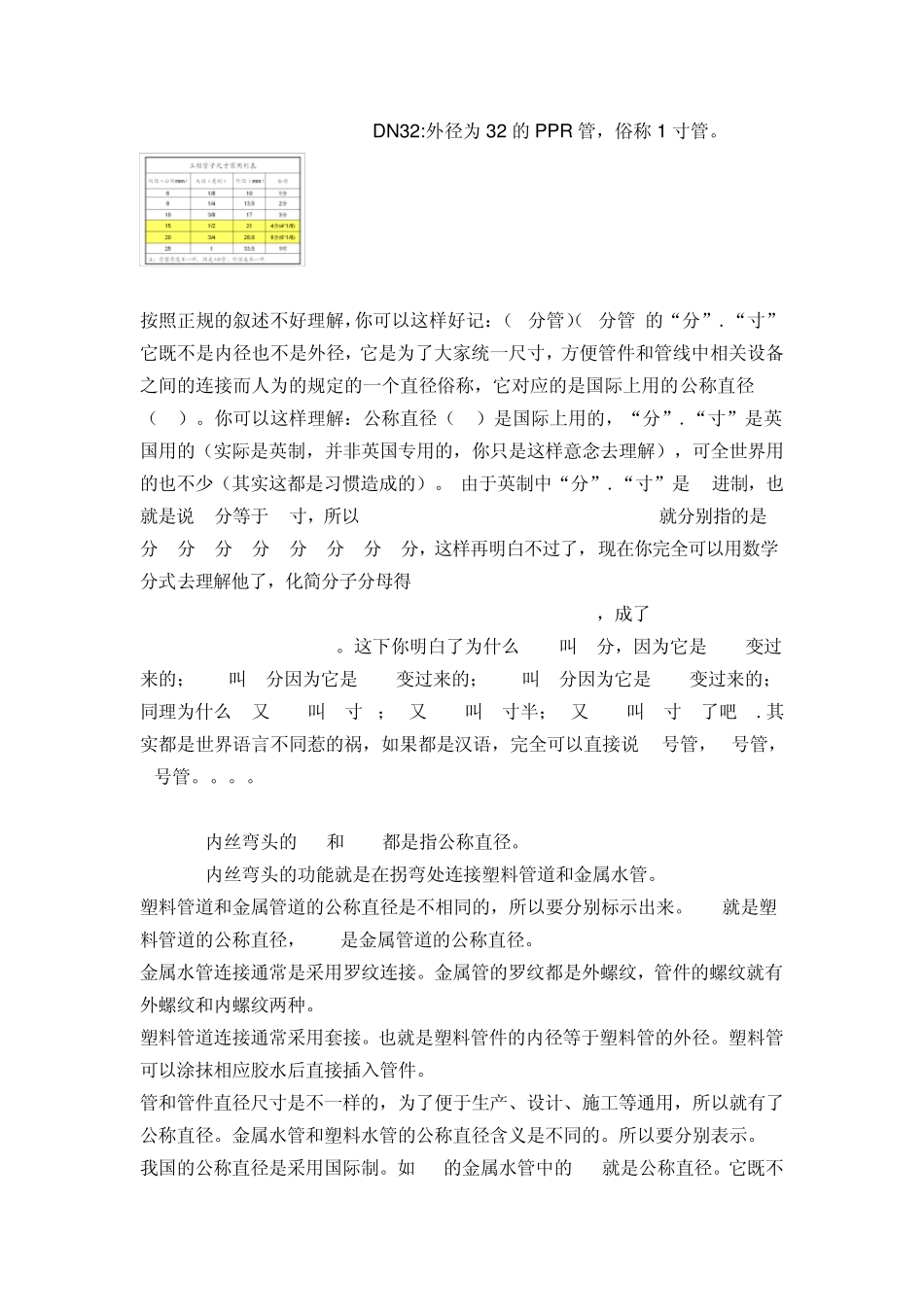 PPR管的规格标识_第2页