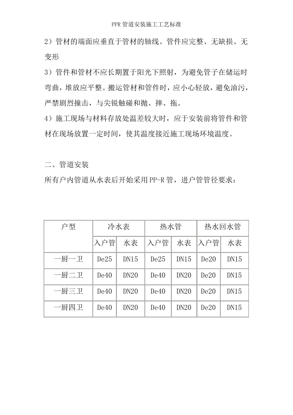 PPR管道安装施工工艺标准_第3页