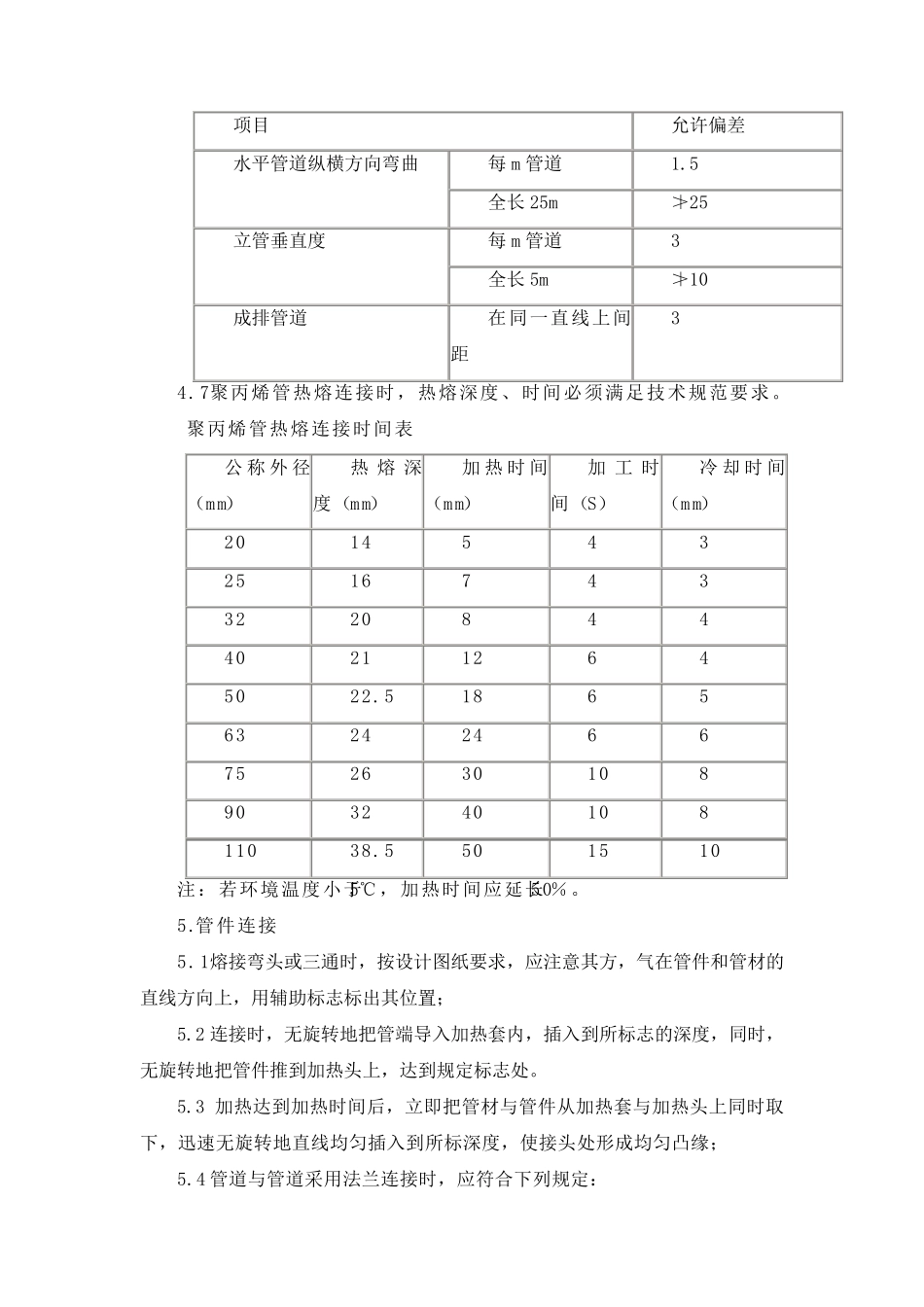 ppr管道施工方案_第3页