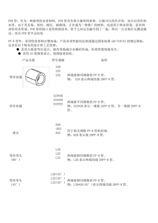 PPR管配件名称型号规格
