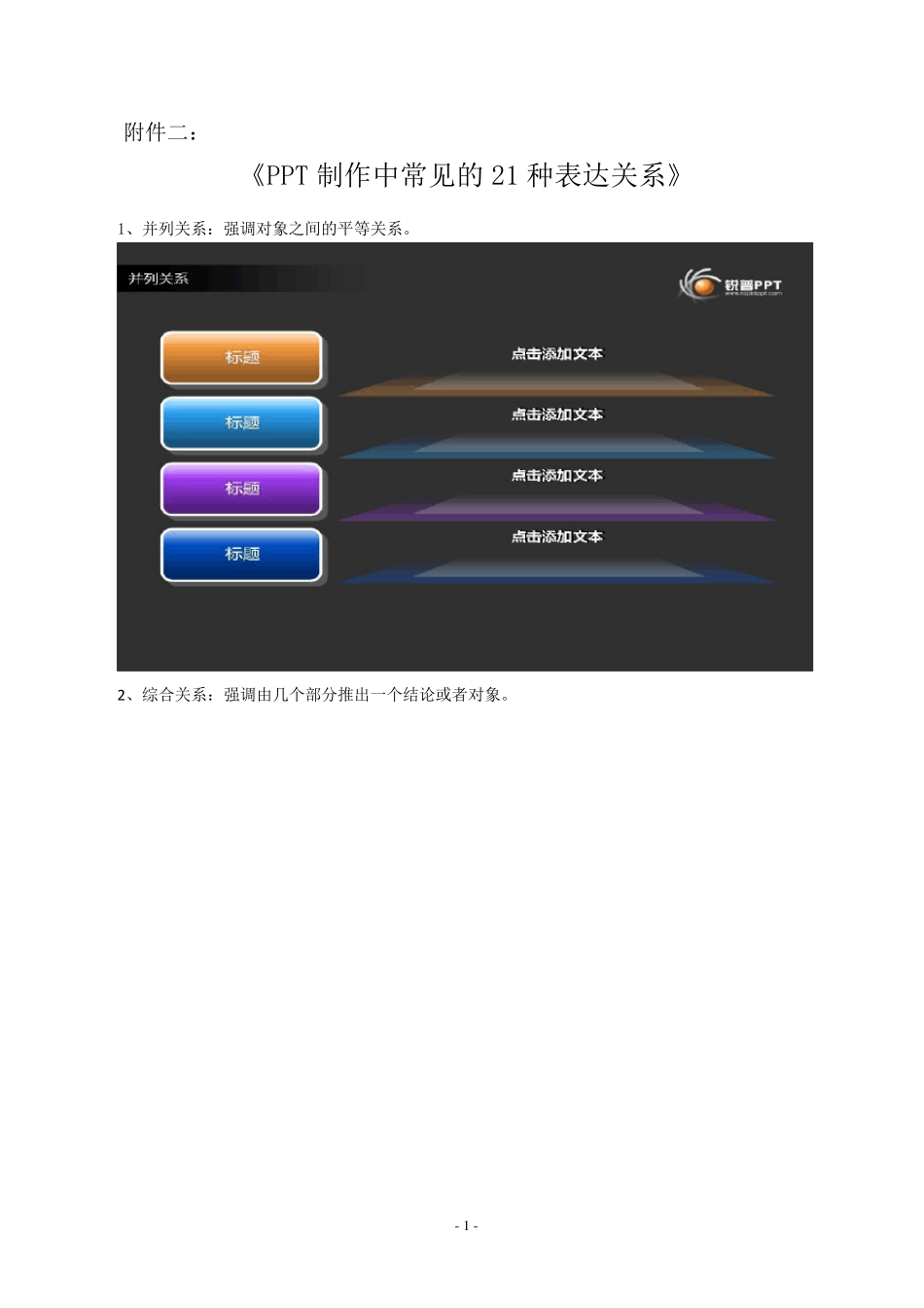 PPT制作中常见的21种表达关系_第1页