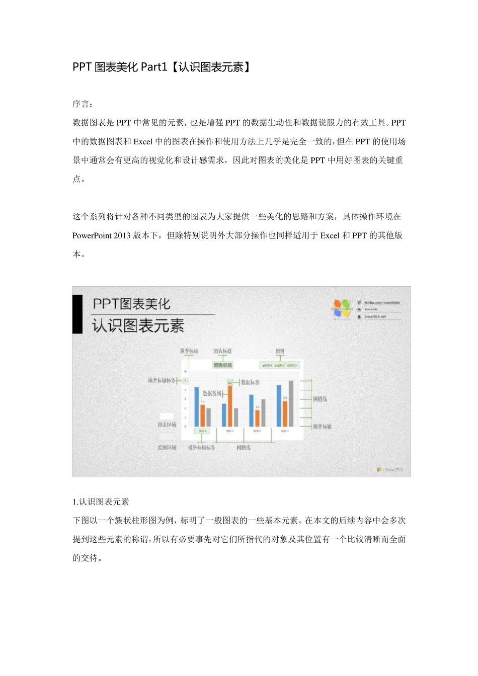 PPT图表美化_第1页