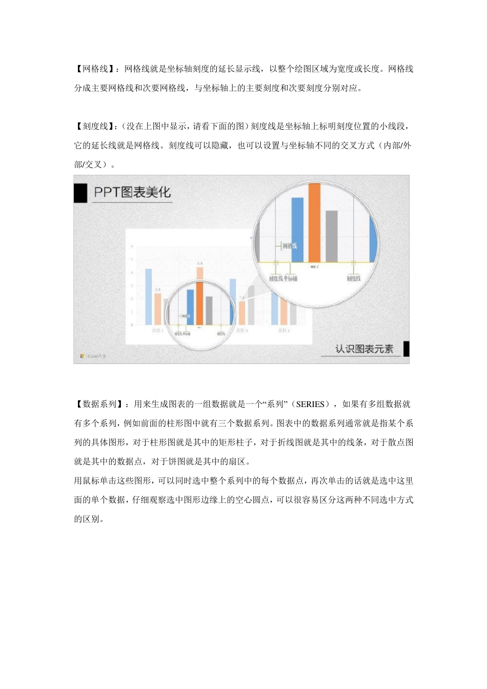 PPT图表美化_第3页