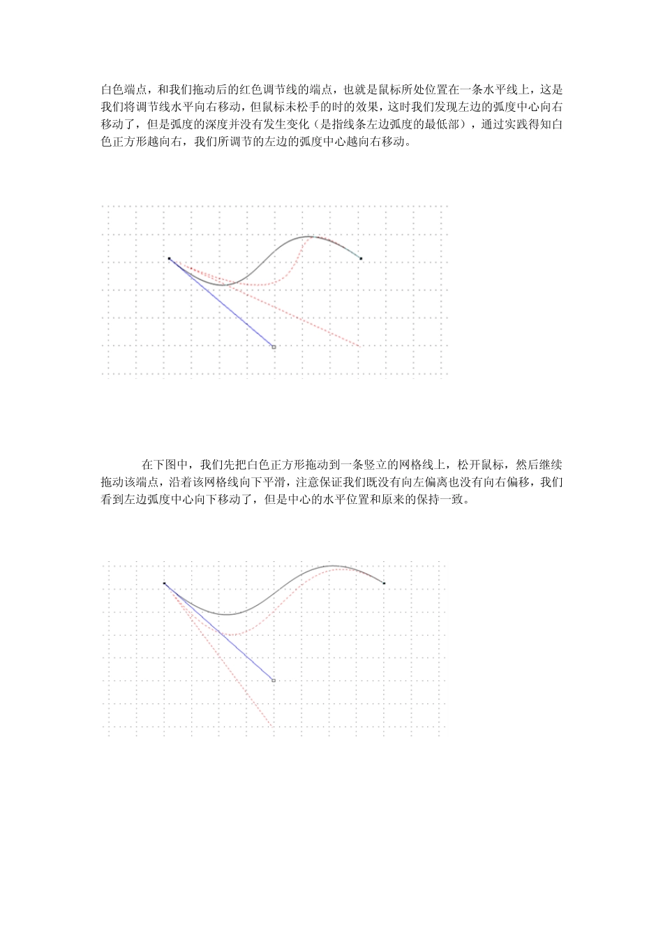 ppt绘制曲线_第3页