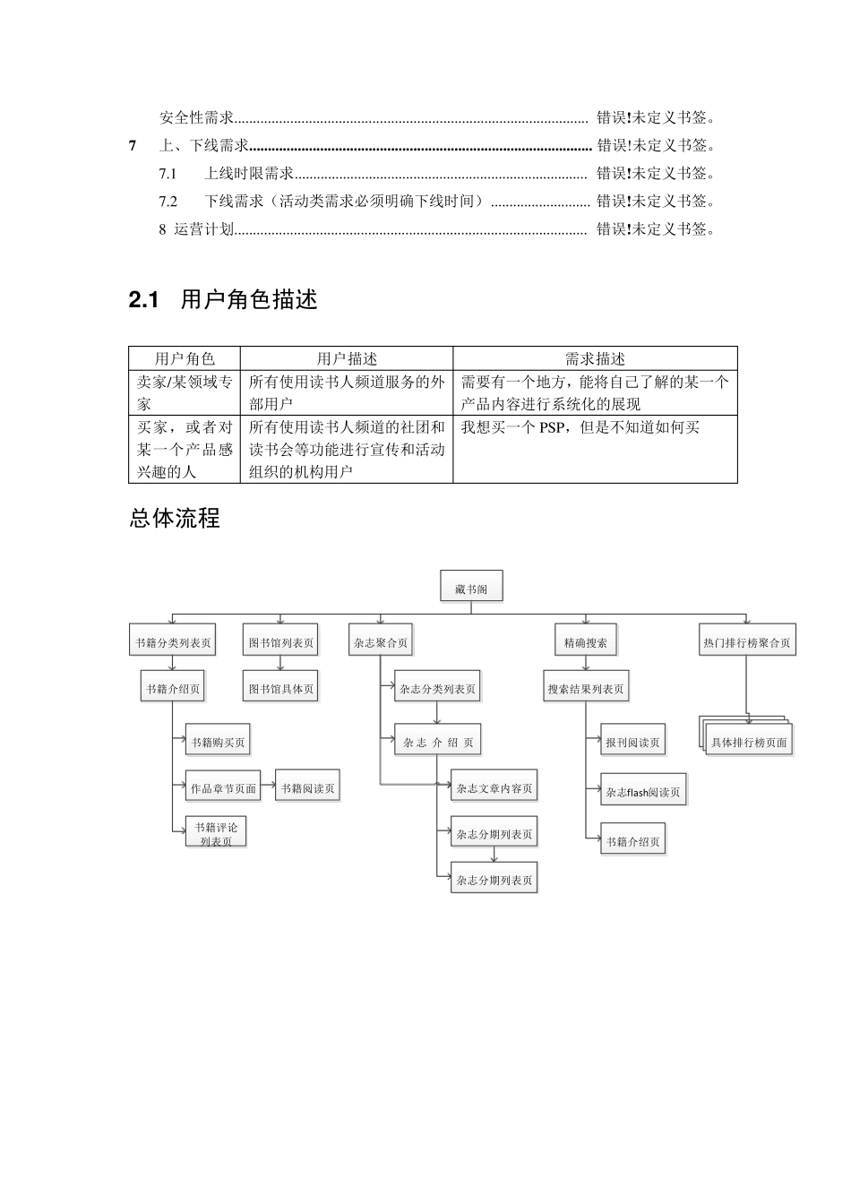 PRD范例文档_第3页