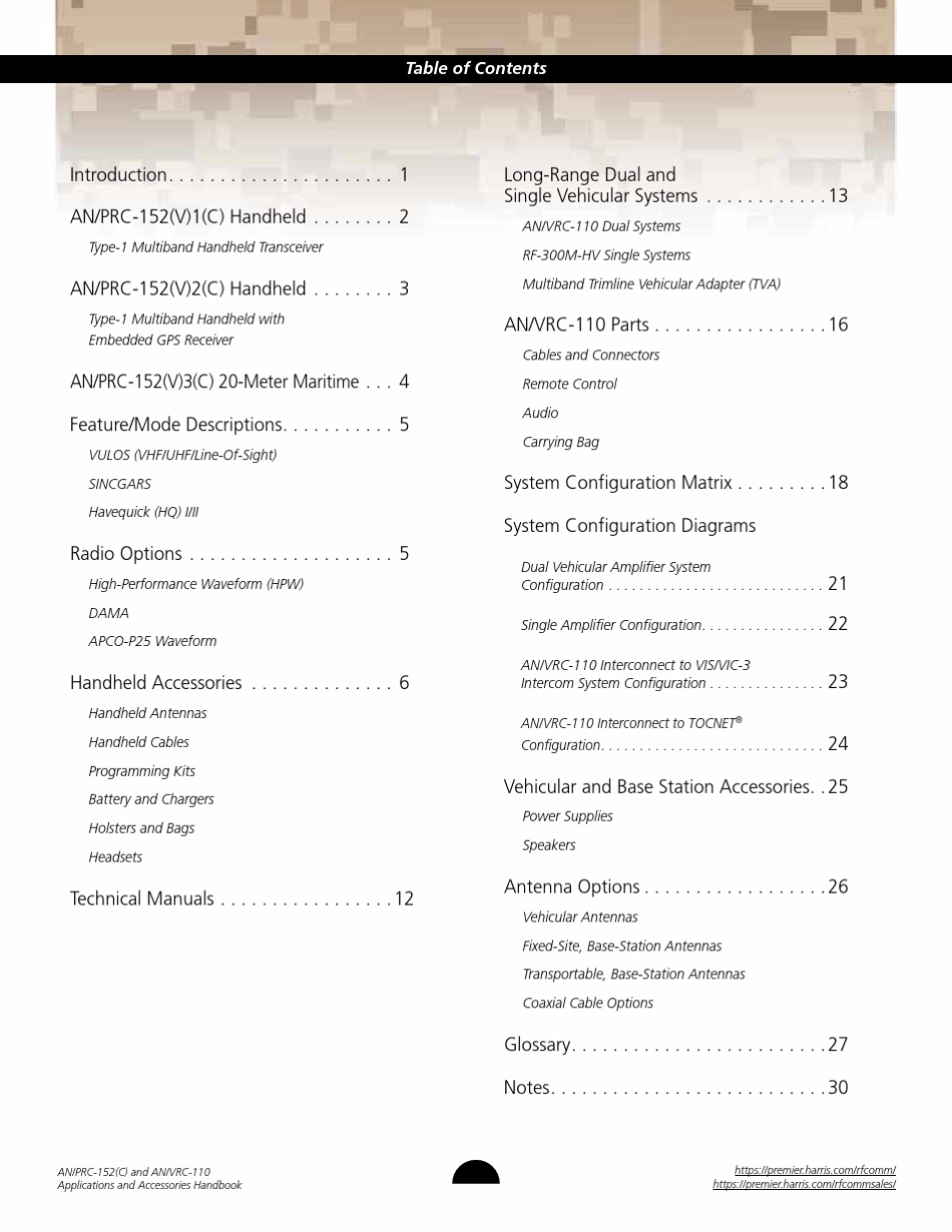 PRC152车载电台_第2页