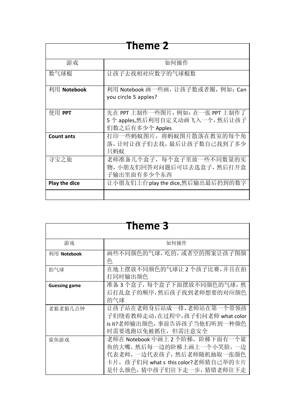 PreKTheme112主题游戏总结_第2页