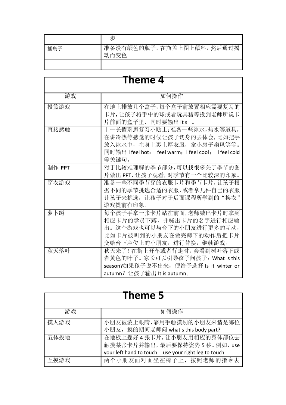 PreKTheme112主题游戏总结_第3页