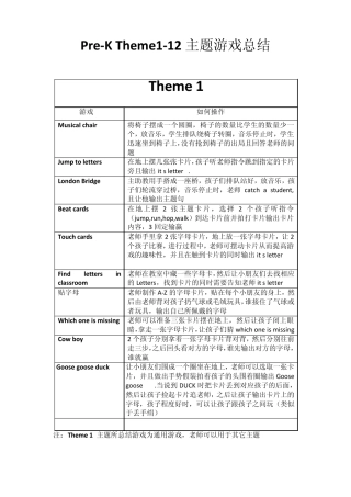 PreKTheme112主题游戏总结