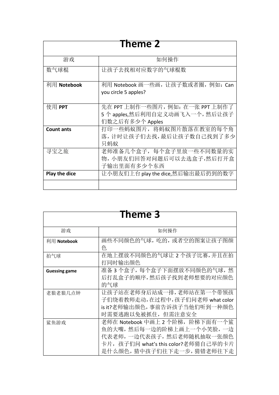 PreK_Theme112主题游戏总结_第2页