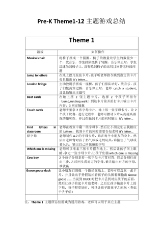 PreK_Theme112主题游戏总结