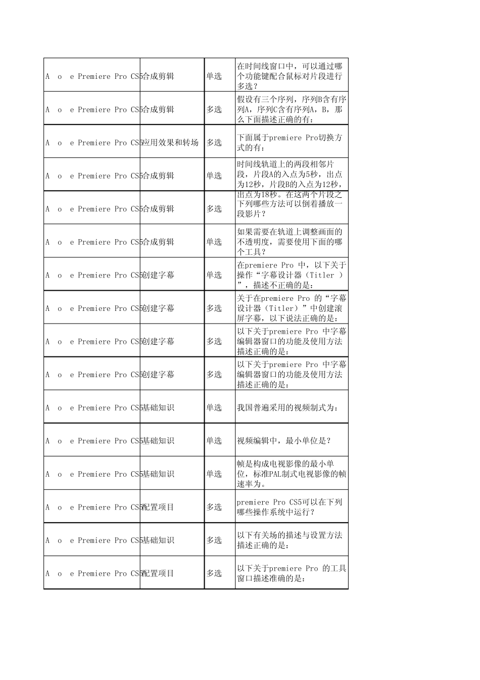PremiereProCS5复习题_第2页