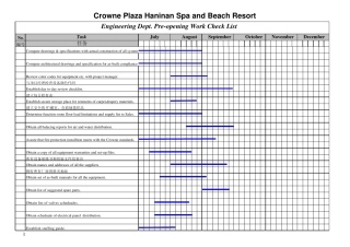 preopeningpreparation香格里拉酒店开业准备