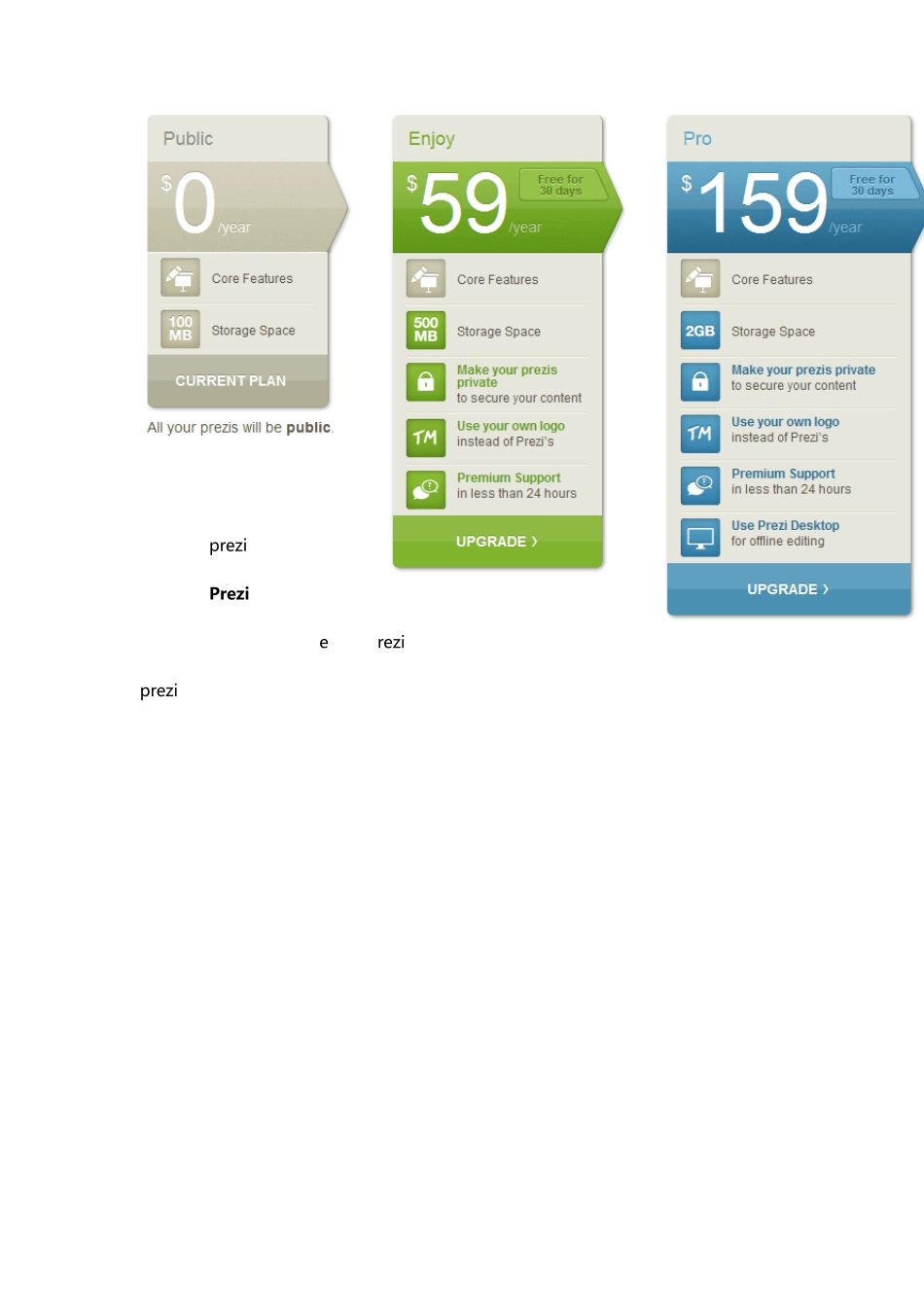 Prezi使用简介_第2页