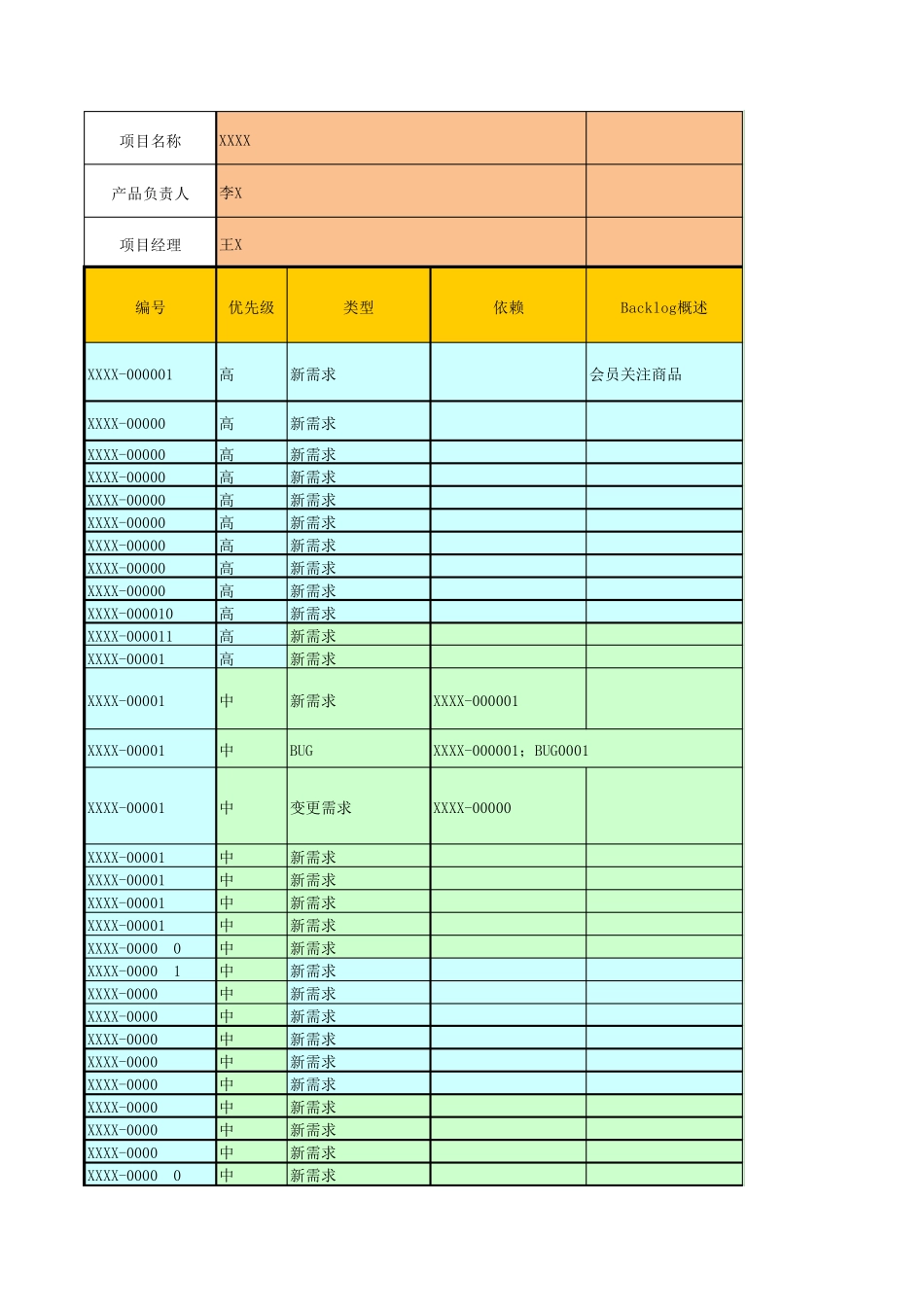 ProductBacklog_第1页