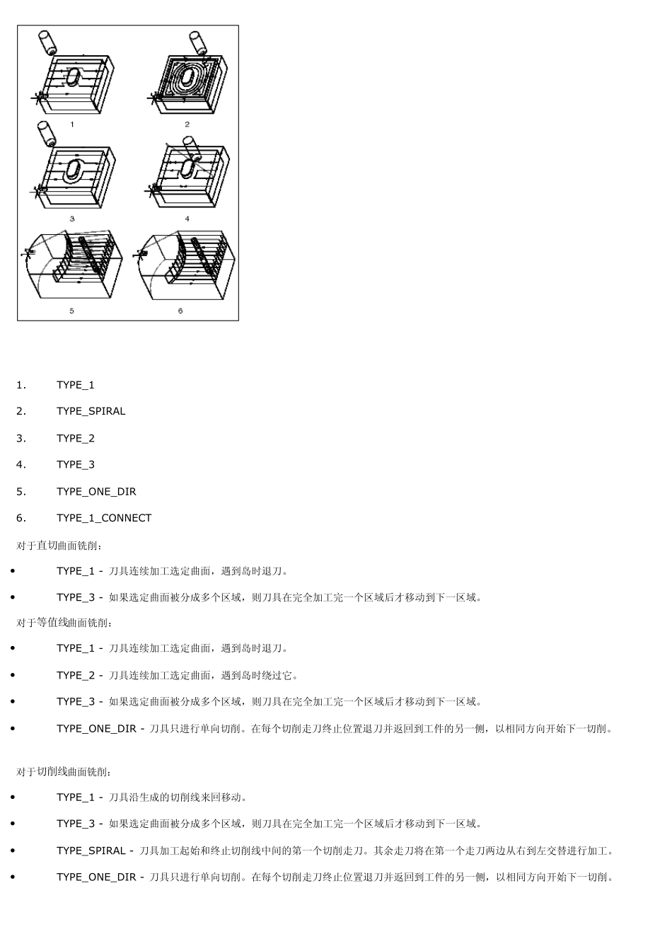 Proe加工参数详解(图文说明)_第2页