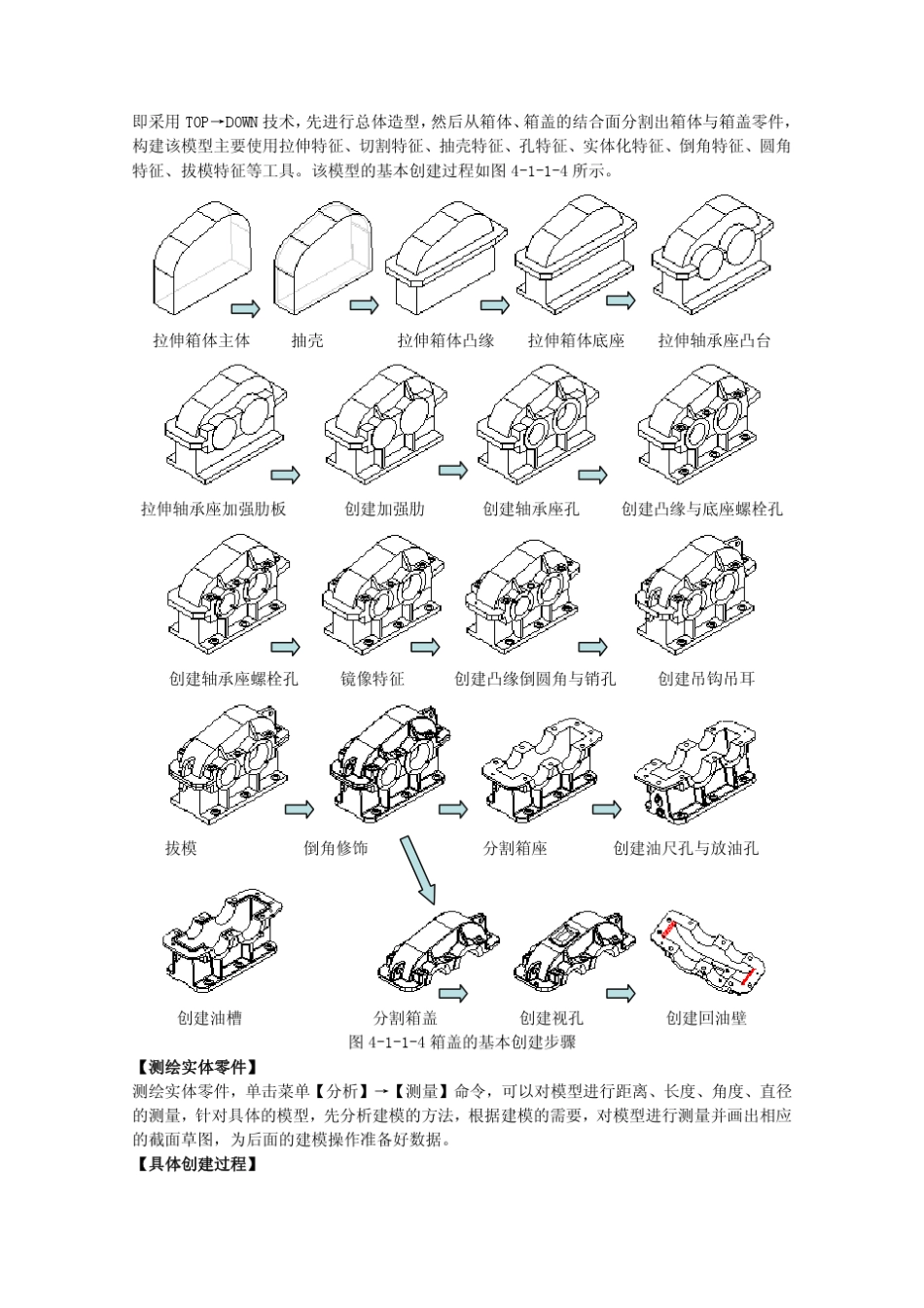 proE单级圆柱齿轮减速器的设计_第3页