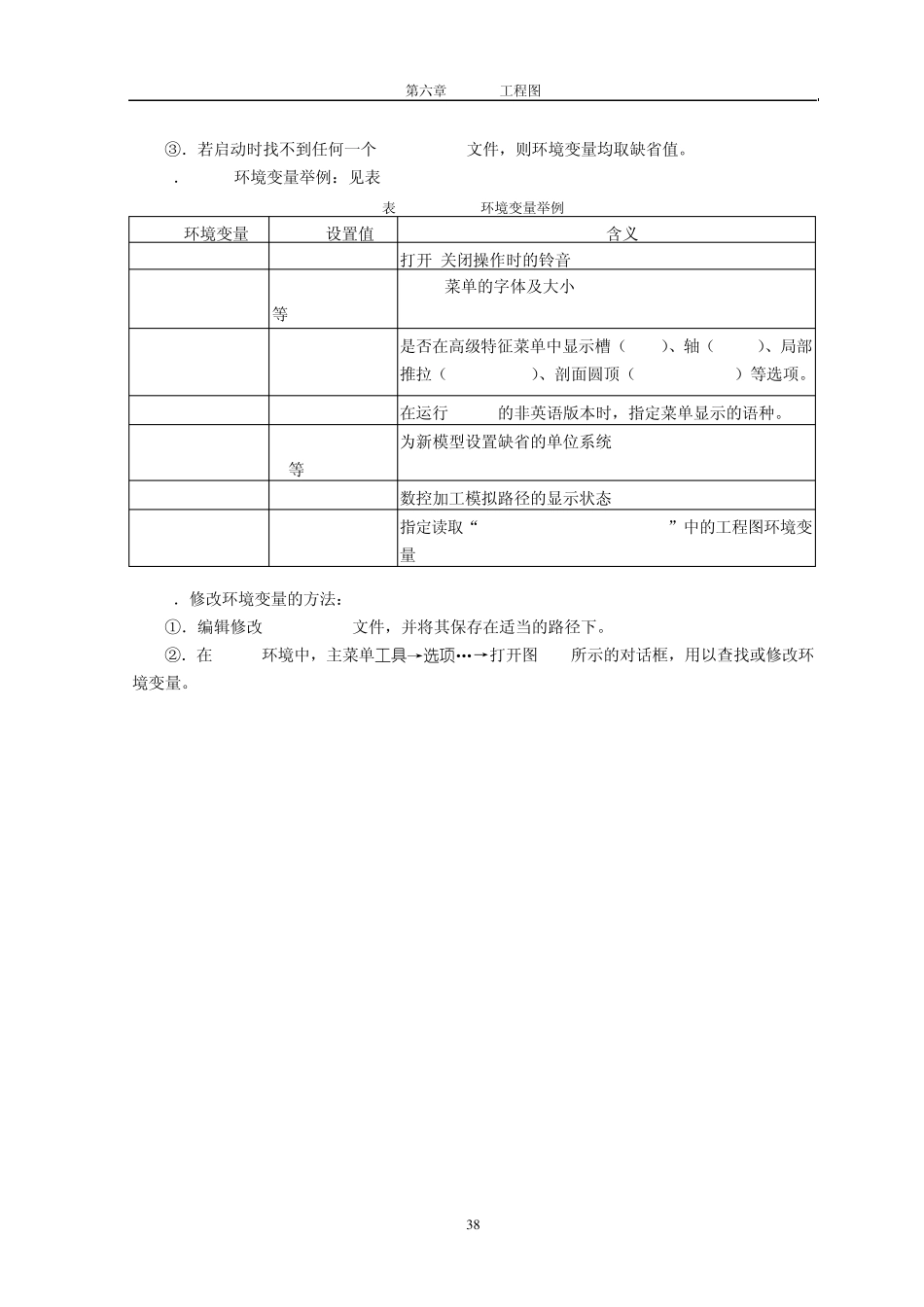 ProE工程图基本操作_第3页
