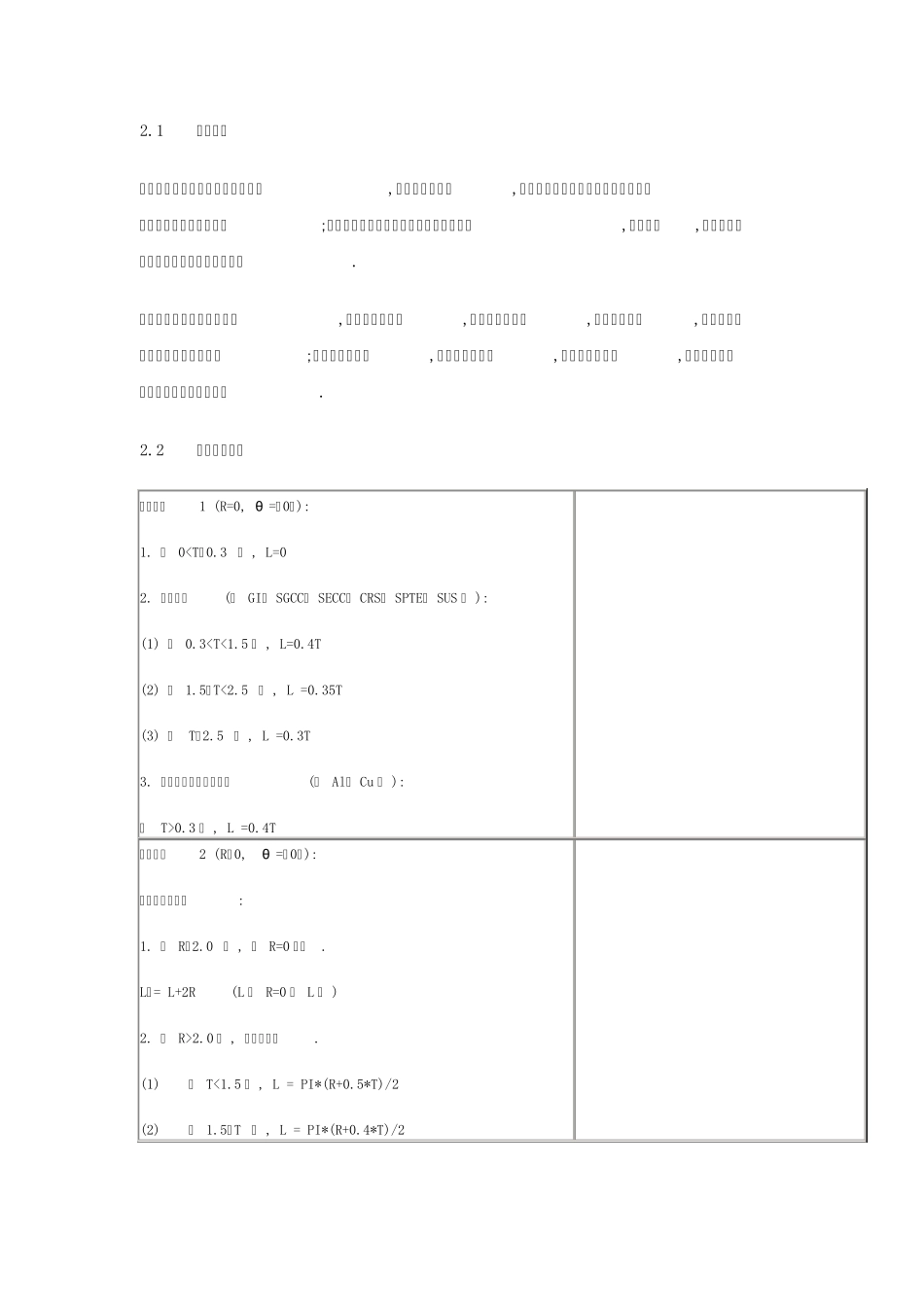 PROE钣金_第2页