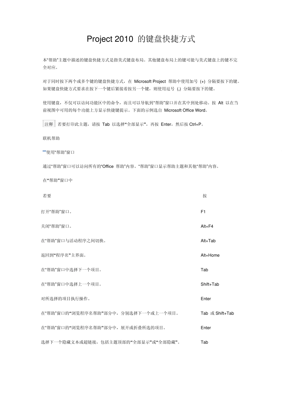 Project2010__快捷键_第1页