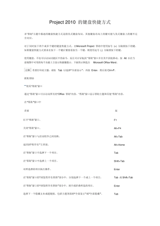 Project2010快捷键