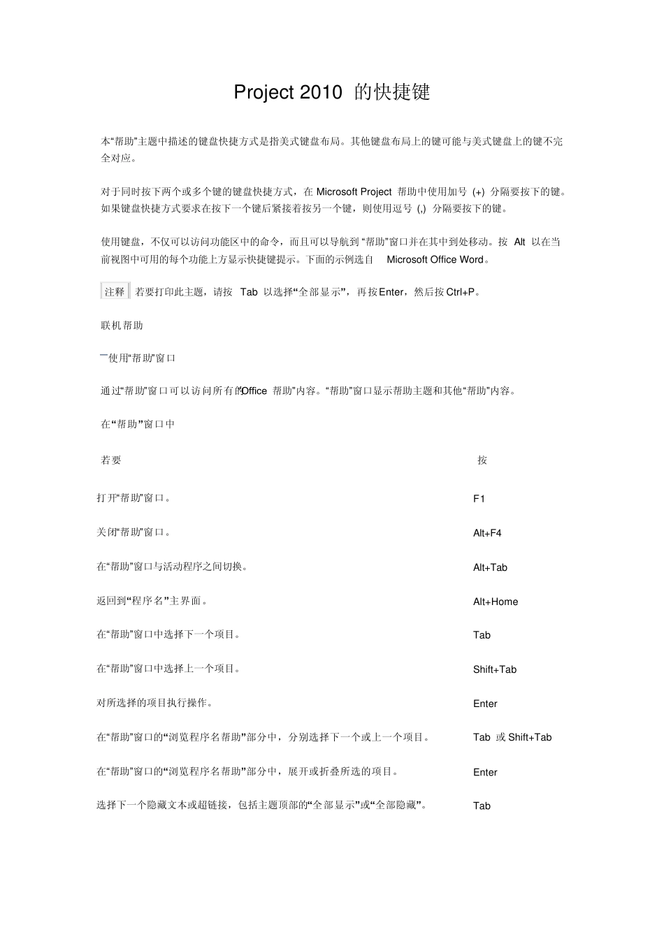 Project2010的快捷键_第1页