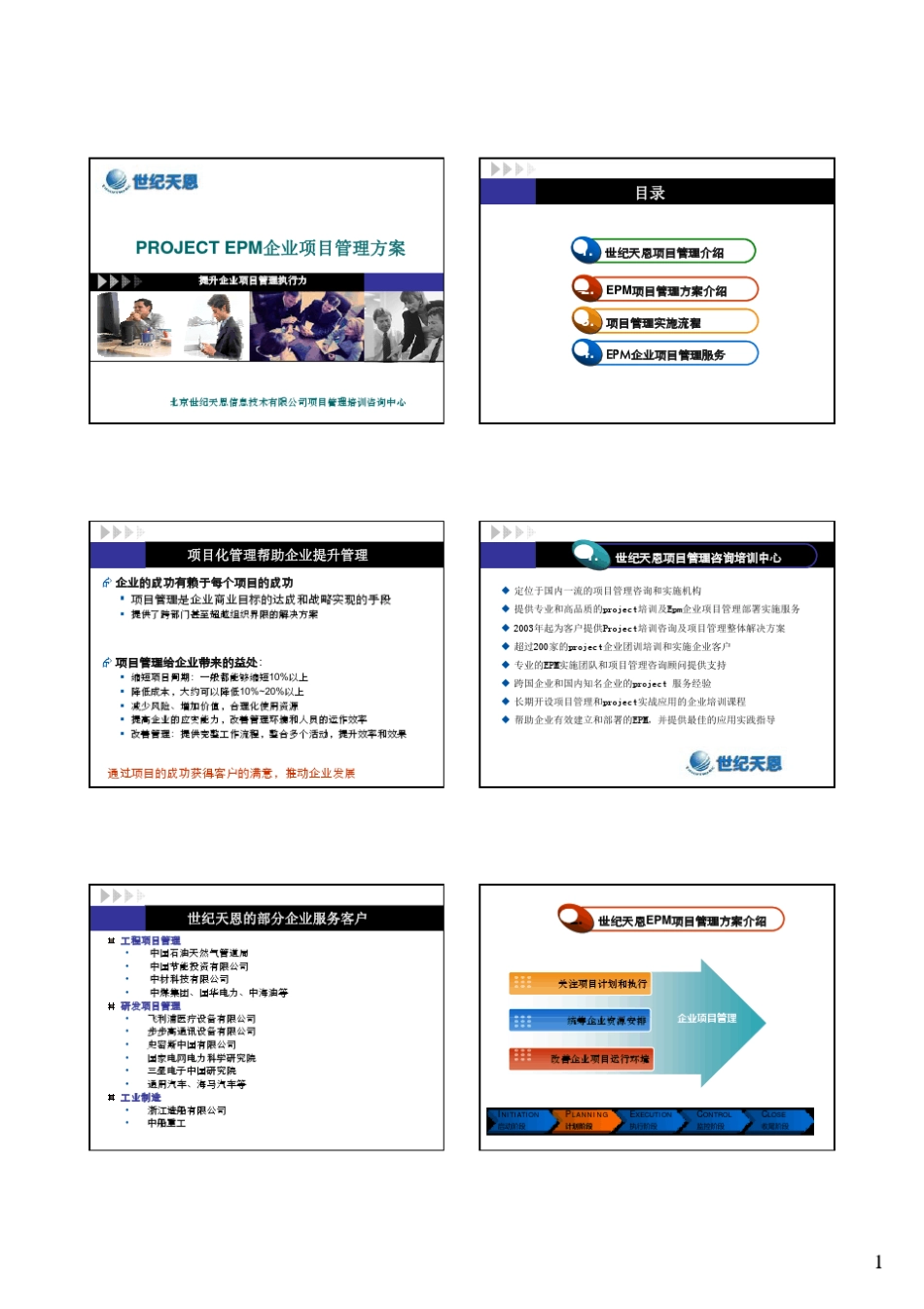 Project2010项目管理3p讲义_第1页