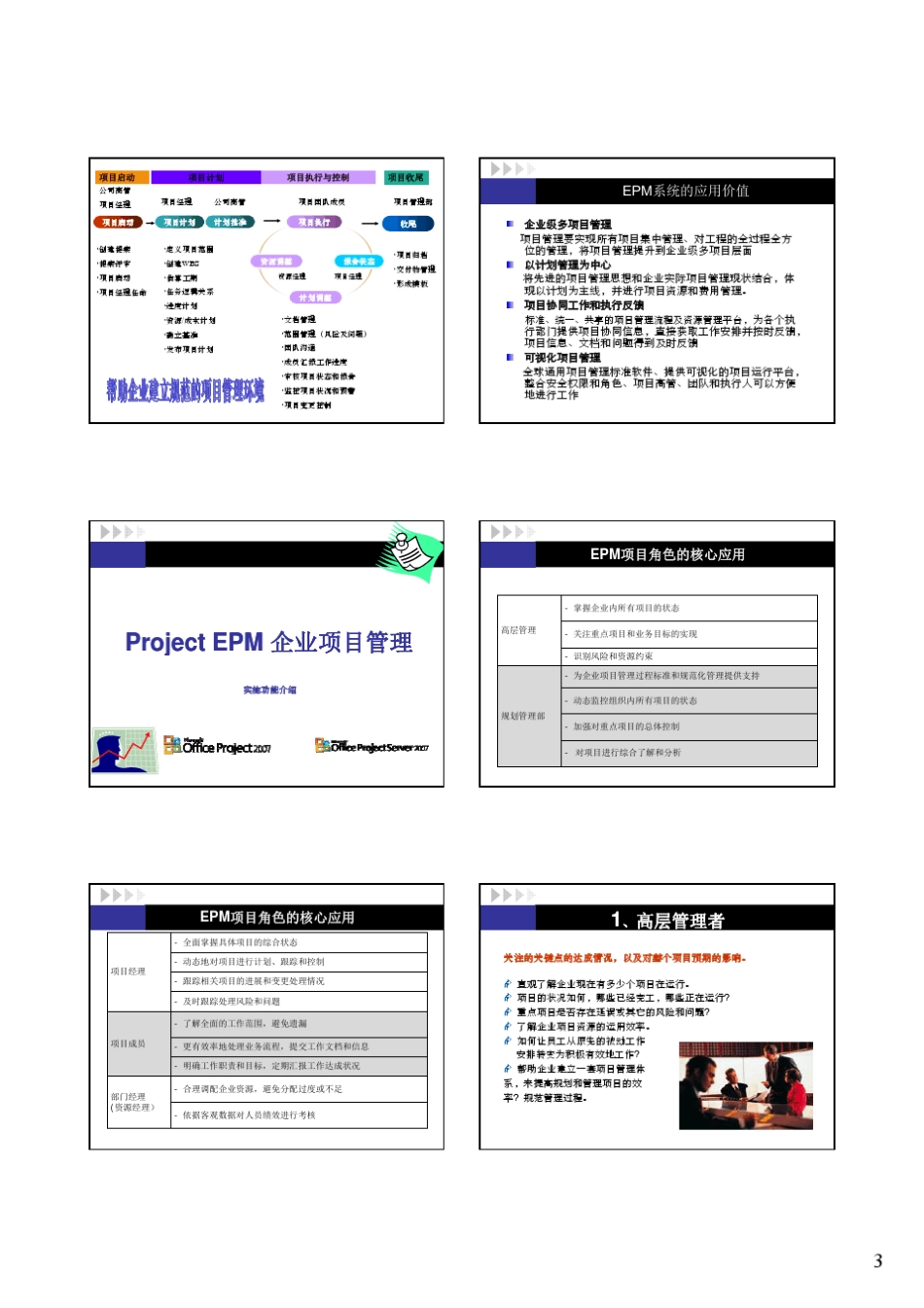 Project2010项目管理3p讲义_第3页