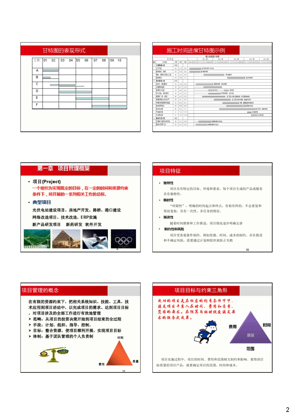 project工程项目管理_第2页