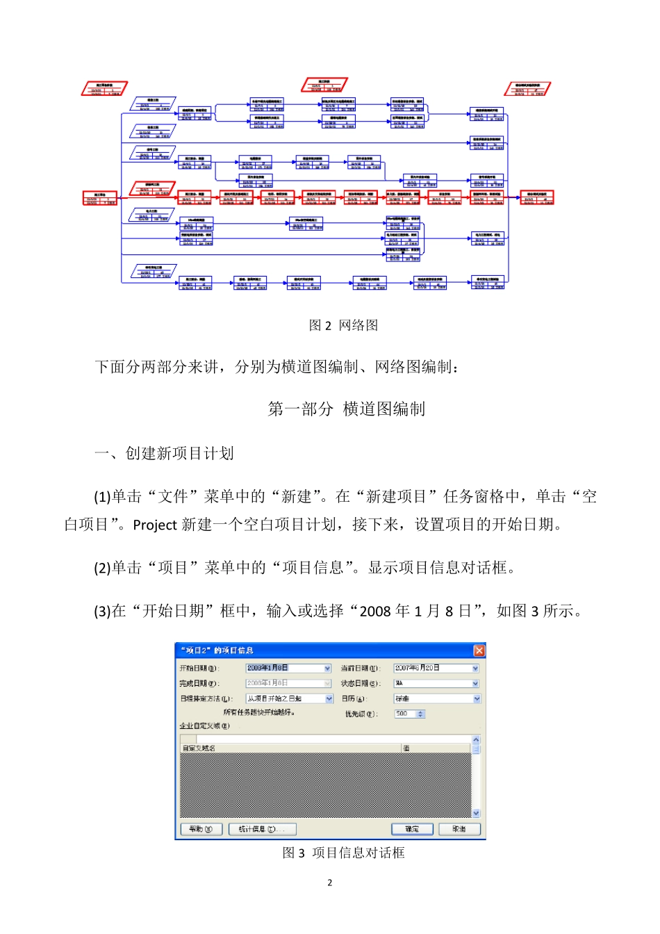 Project编制施工进度计划图课件_第2页