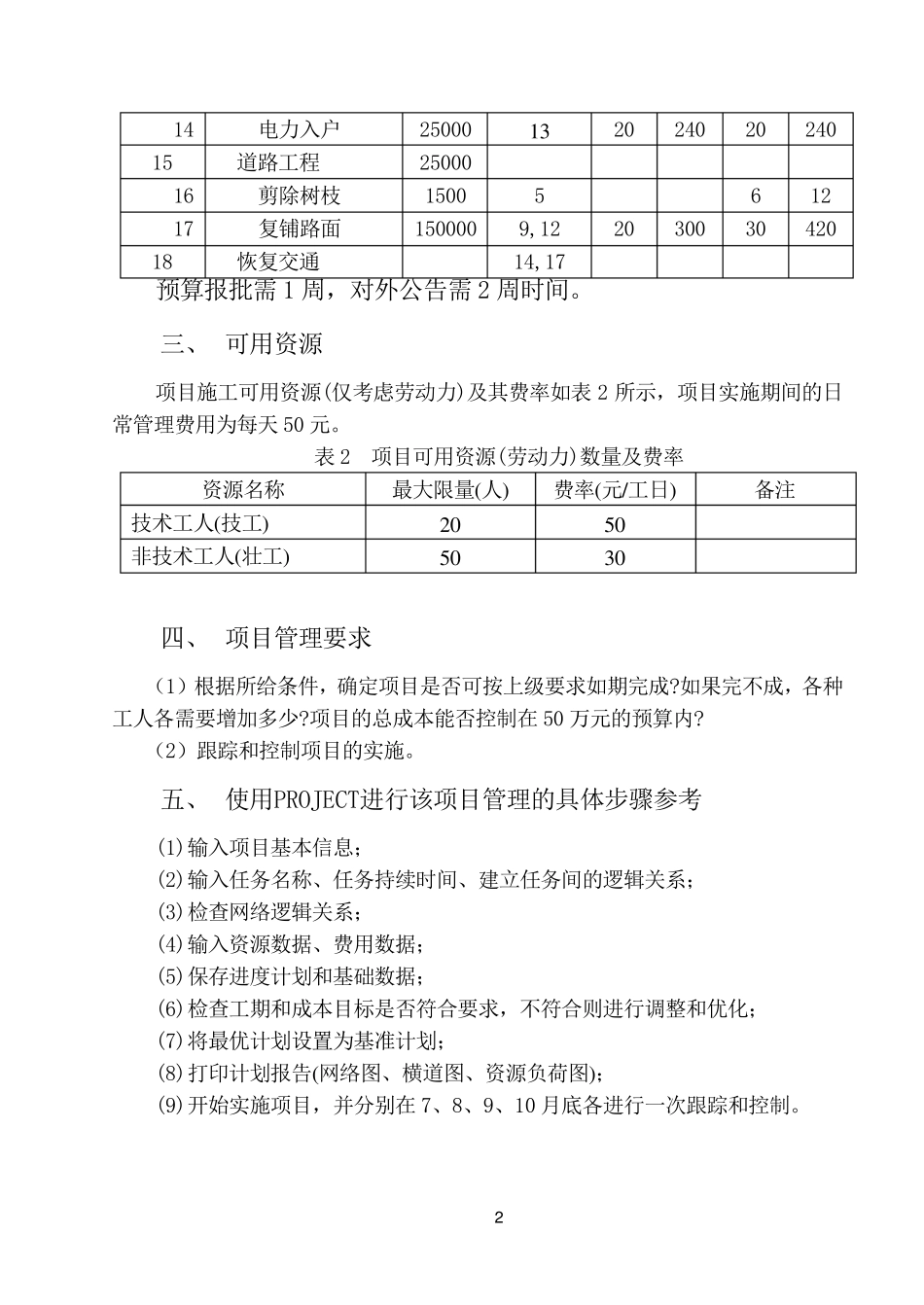PROJECT项目管理案例作业_第2页