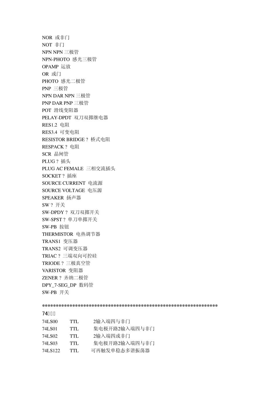 Protel99se元件库名称中英对照(绝对超全)_第2页