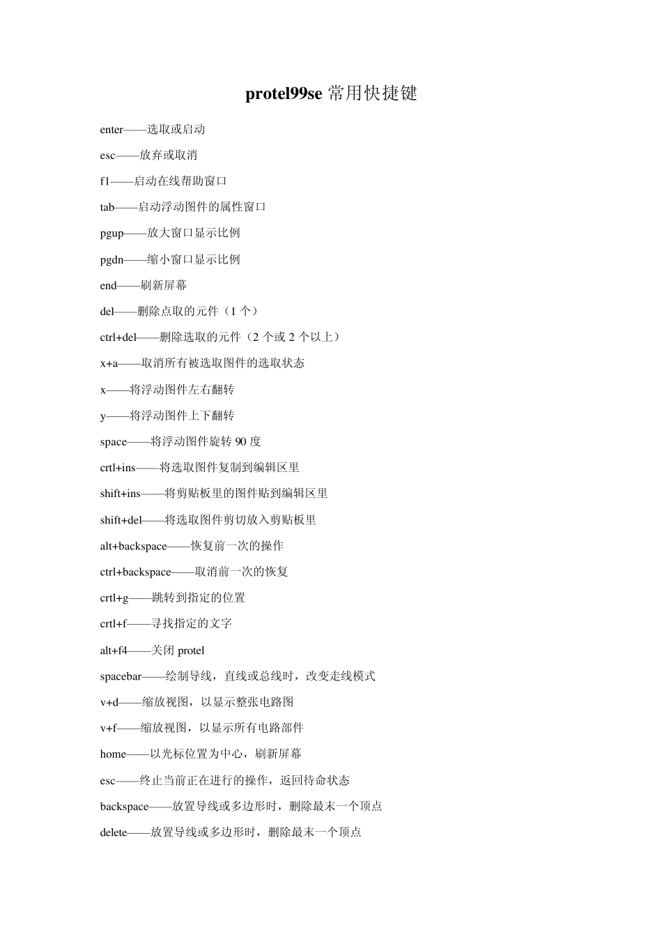 protel99se常用快捷键_第1页