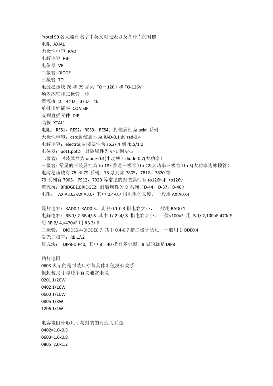 Protel99各元器件名字中英文对照表_第1页