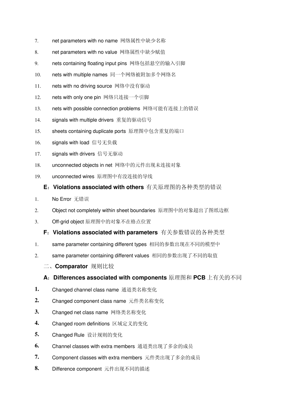 PROTELDXP2004DRC规则中英文对照_第3页